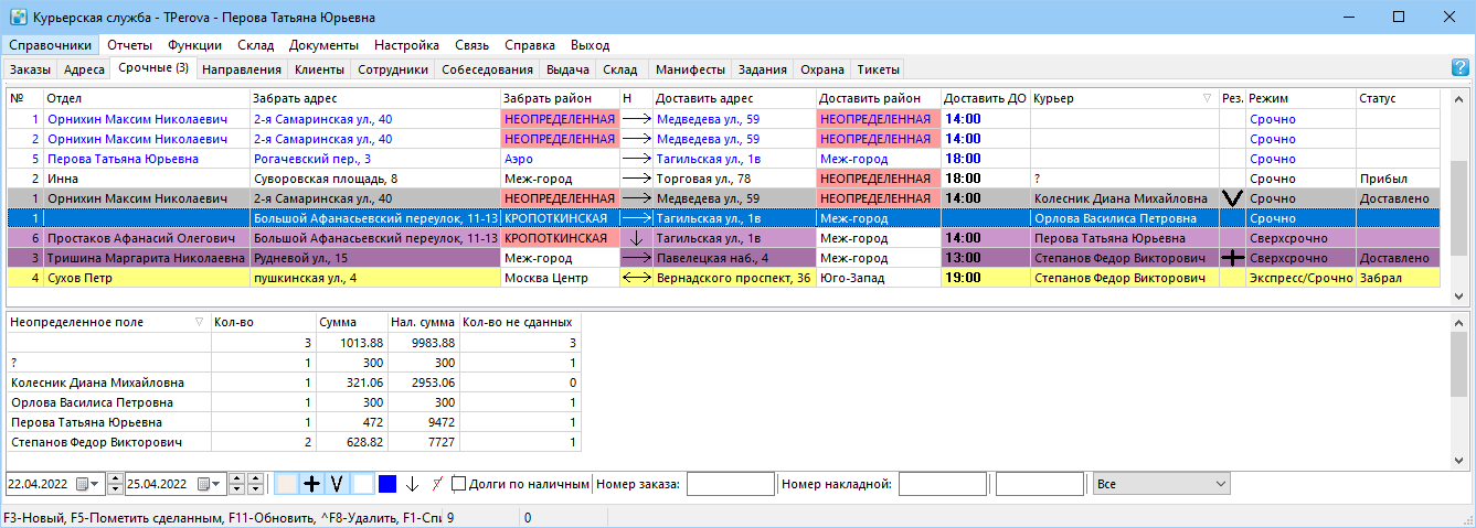 Статистика в таблице срочных заказов.png